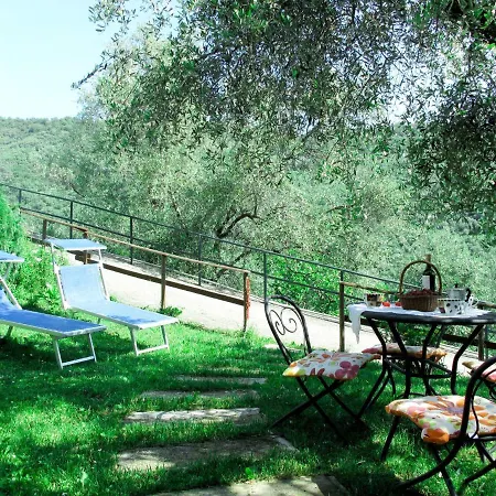 Asplanato - Dol160 By Interhome * Lecchiore